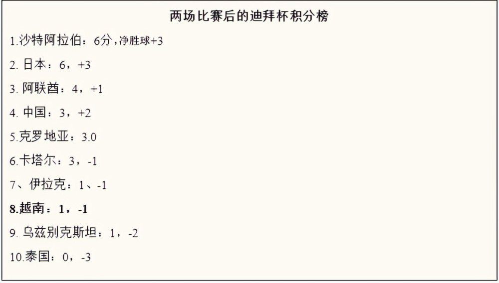 浪漫小姨妈